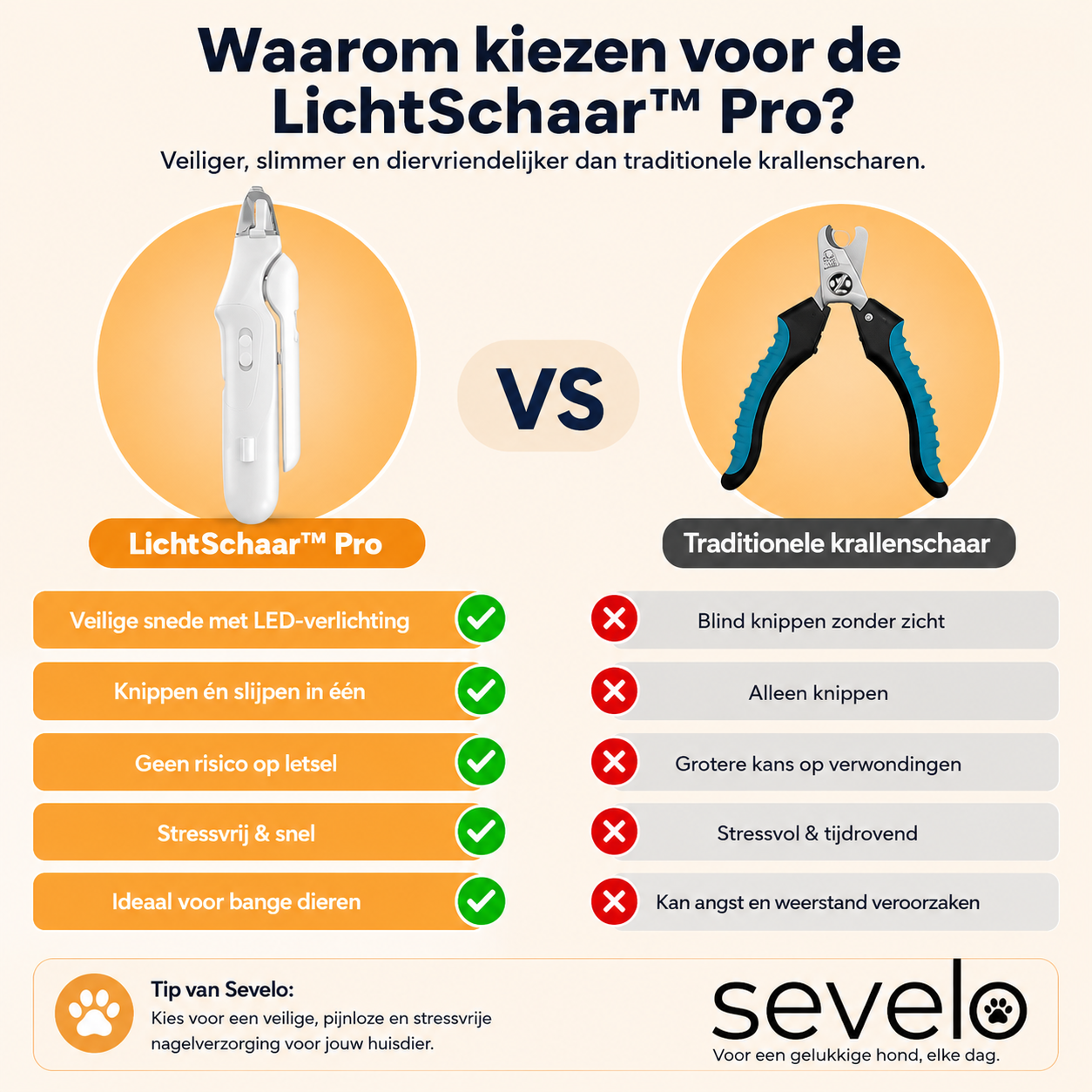Sevelo™ Pro – De 2-in-1 LED-nagelschaar voor veilige pootverzorging zonder angst.