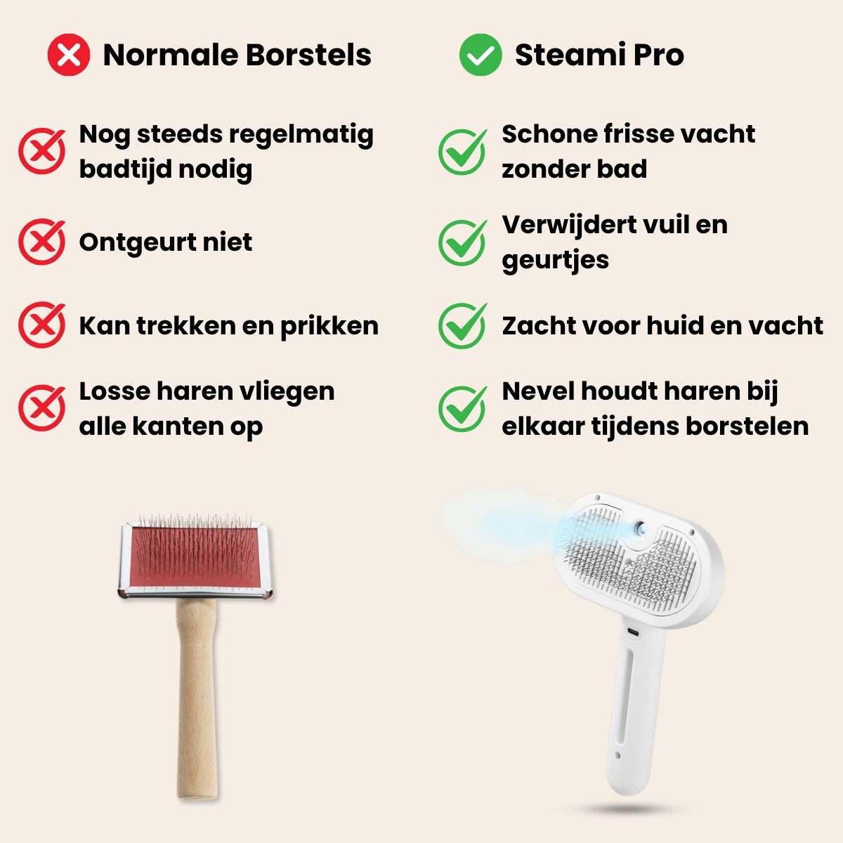 Sevelo® Steami Pro - Professionele Vachtverzorgings Borstel voor Huisdieren