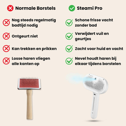 Sevelo® Steami Pro - Professionele Vachtverzorgings Borstel voor Huisdieren