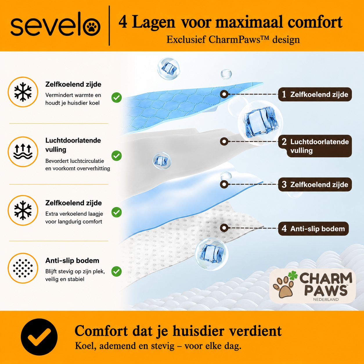 Sevelo CoolNest™ I - Zelfkoelende Ligmat voor Huisdieren