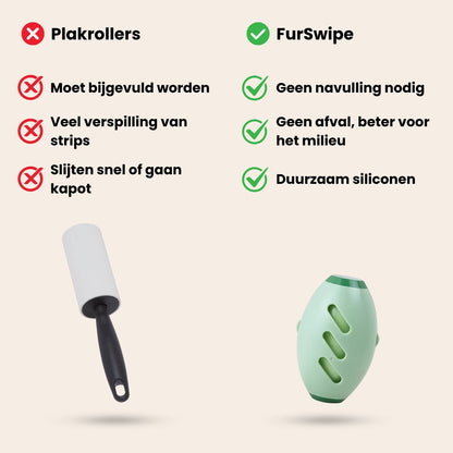 Sevelo® FurSwipe - Herbruikbare Pluizenroller voor Huisdierharen